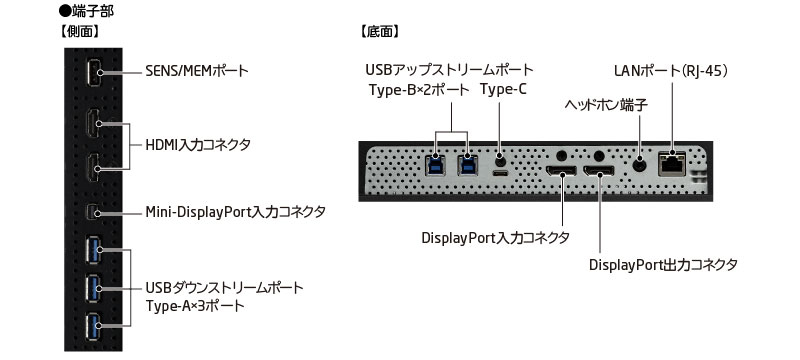 NEC MultiSync LCD-PA271Q-BK