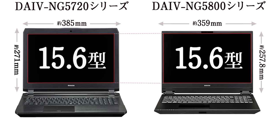 DAIV-NG5800