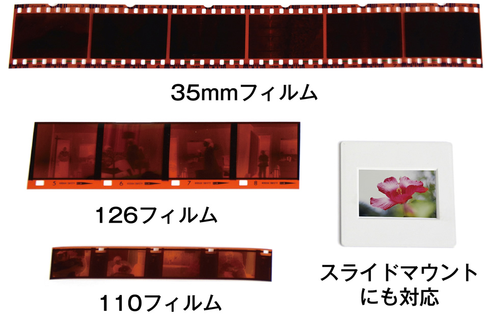 5インチ液晶フィルムスキャナーKFS-14WS