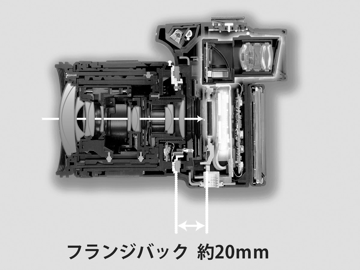 ミラーレスカメラの基本構造