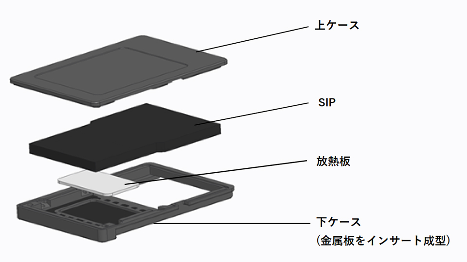 ソニー CFexpress Type A メモリーカード CEA-Gシリーズ