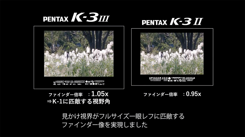 PENTAX K-3 Mark III