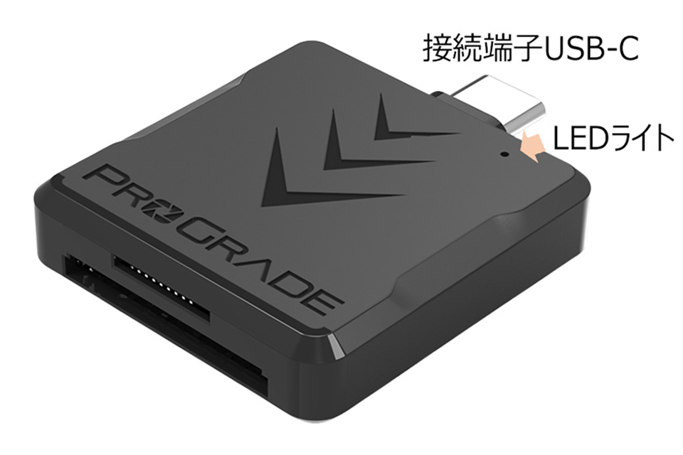 【SD/microSD UHS-II】ダブルスロット カードリーダー