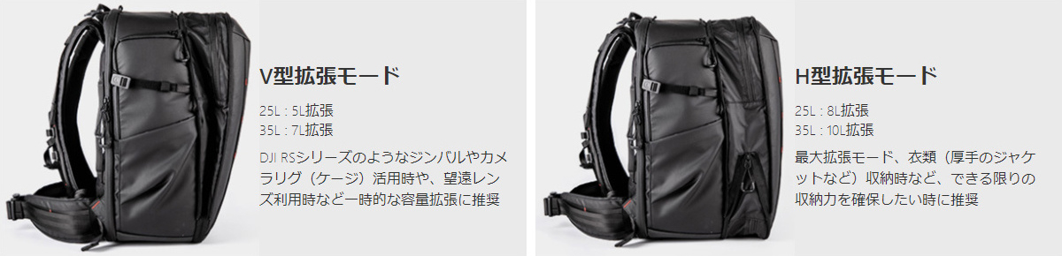 PGYTECH OneMo 2 Backpack