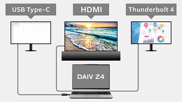 DAIV Z4