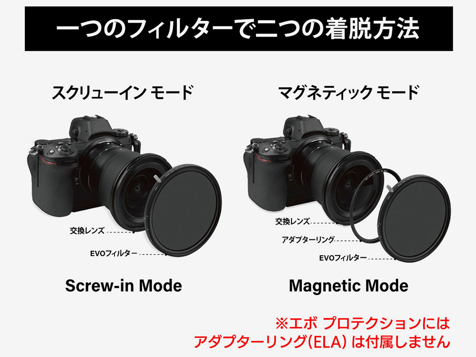 EVOシリーズ アルティメットプロテクションフィルター