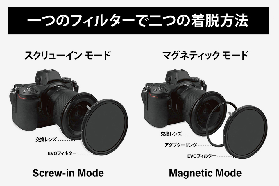 EVO リッチトーンナチュラルCPL、ダークライトナチュラルCPL