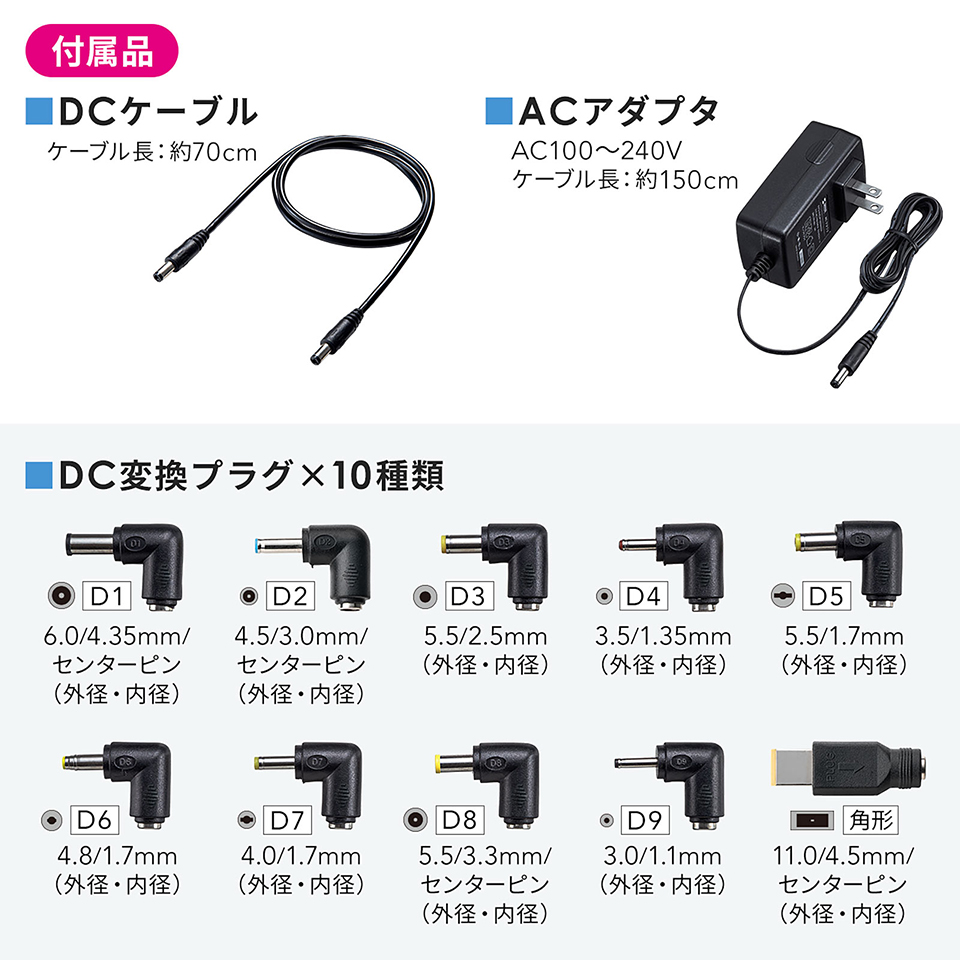 700-BTL058