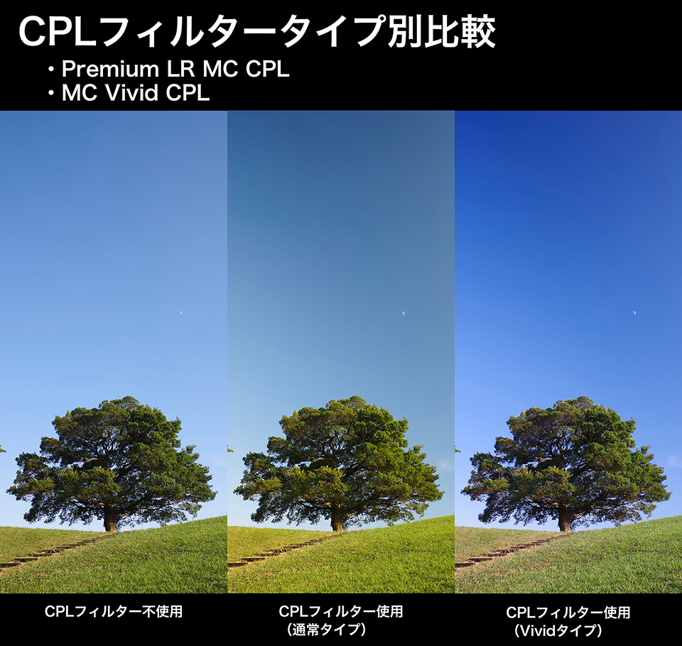 Premium Vivid CPL