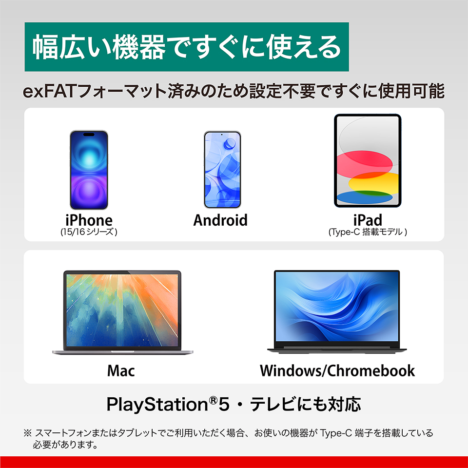 バッファロー SSD-SDHU3 / SSD-SDU