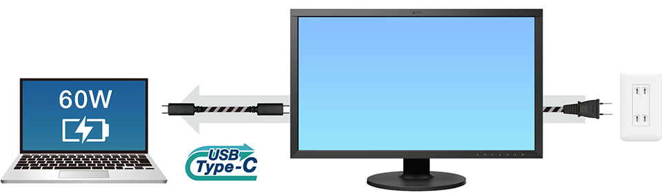 ColorEdge CS2740-Z、ColorEdge CS2731-Z
