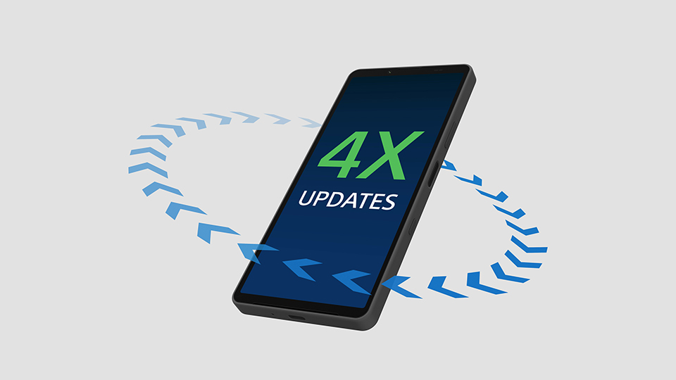 Xperia 10 VII