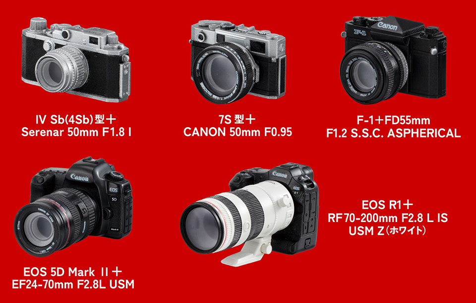 Canon ミニチュアカメラコレクション