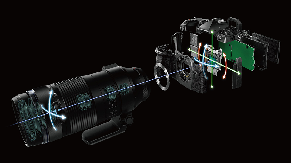 OM-1 Mark II 100-400mm II 超望遠レンズキット