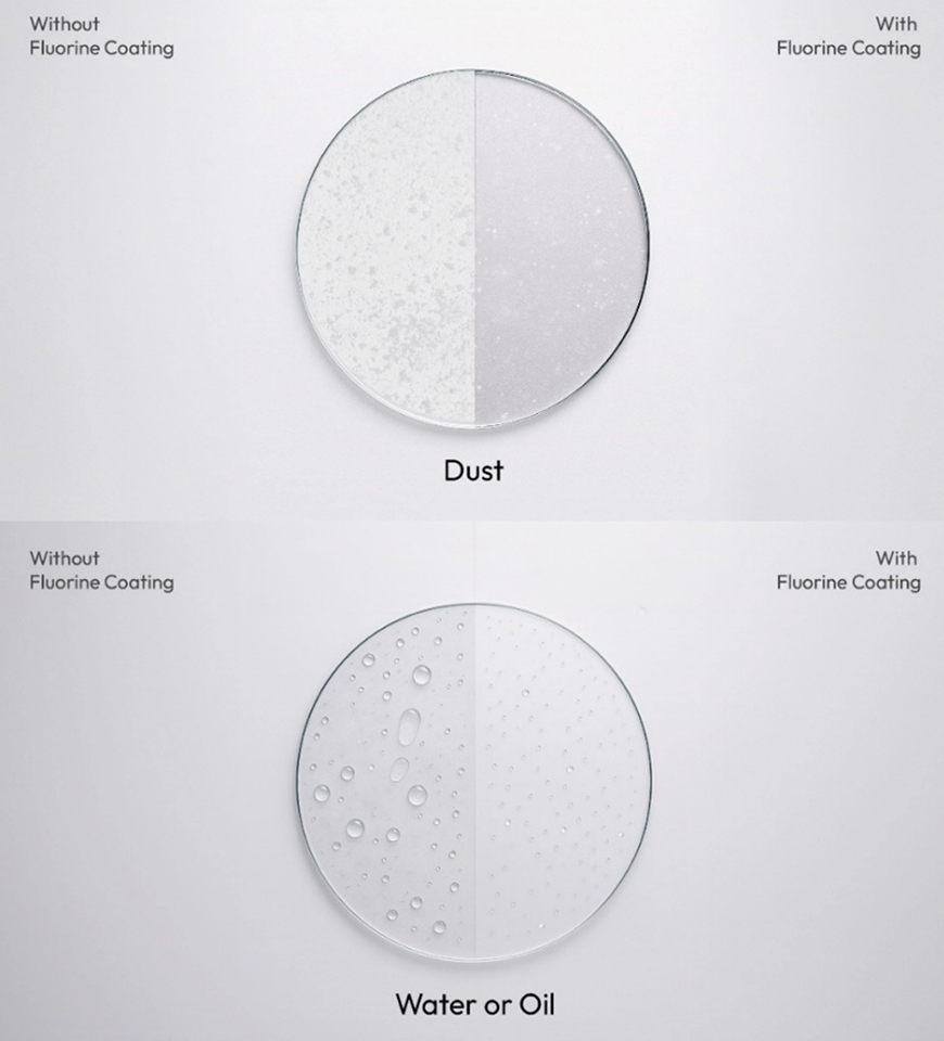 SAMYANG AF 24-60mm F2.8 FE