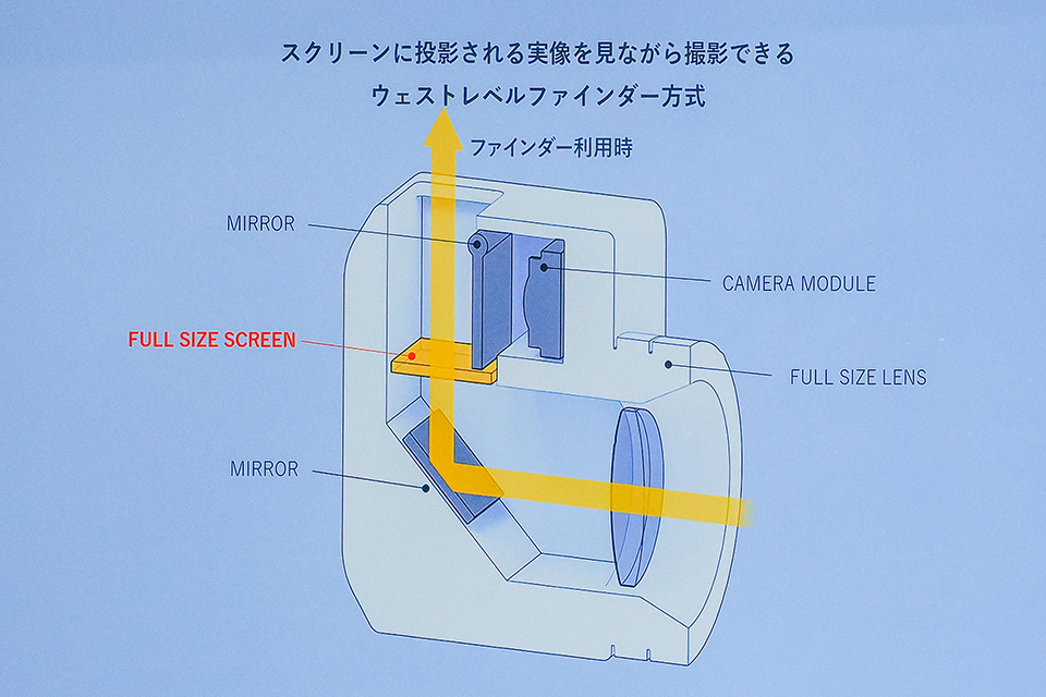 【CP+2026】キヤノン
