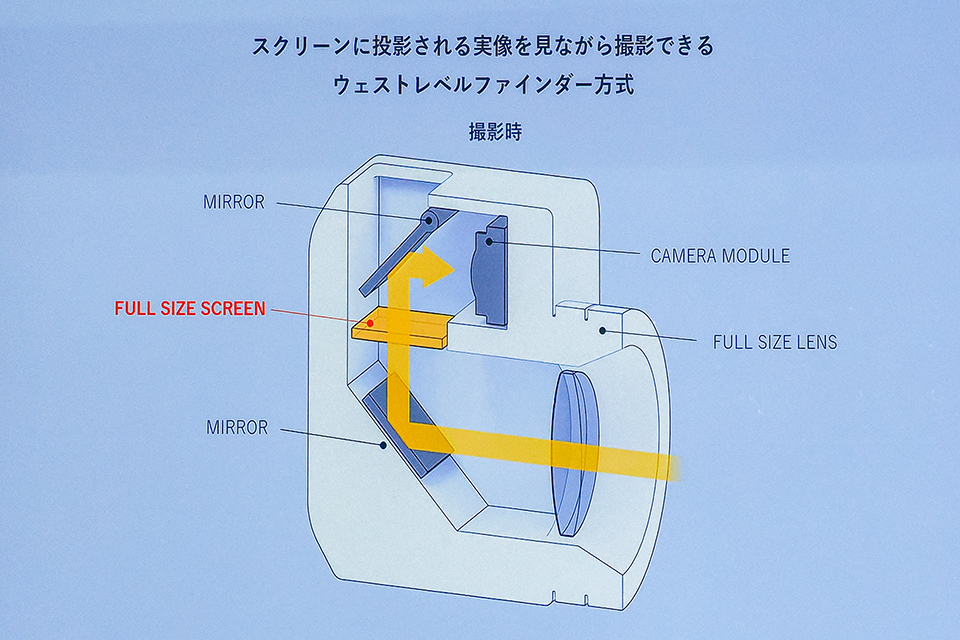 【CP+2026】キヤノン