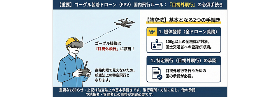 Antigravity A1 レビュー