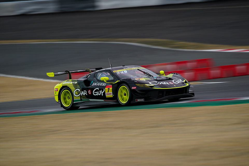 Sigma 300-600mm F4 DG OS | Sports レビュー