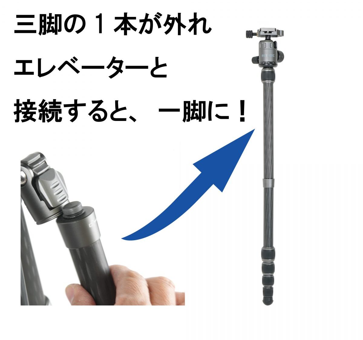 スリック ROVER c