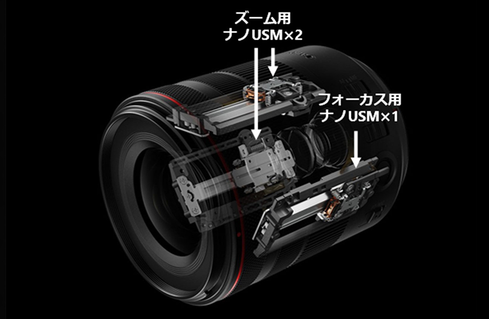 F4通しのパワーズームレンズ「キヤノン RF20-50mm F4 L IS USM PZ」を