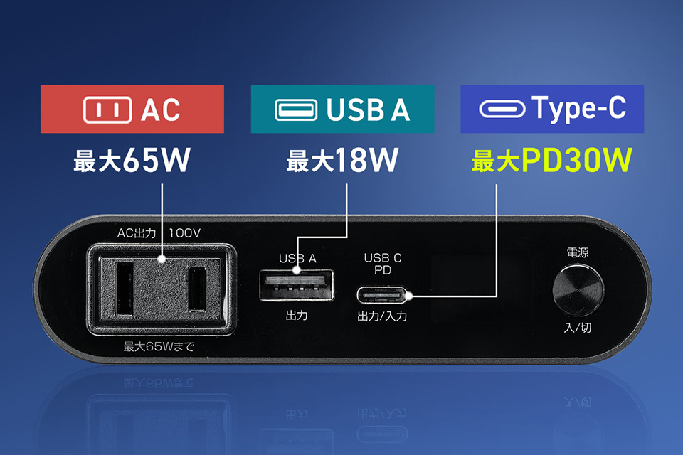 USBでもACコンセントでも使える薄型の大容量モバイルバッテリー「700