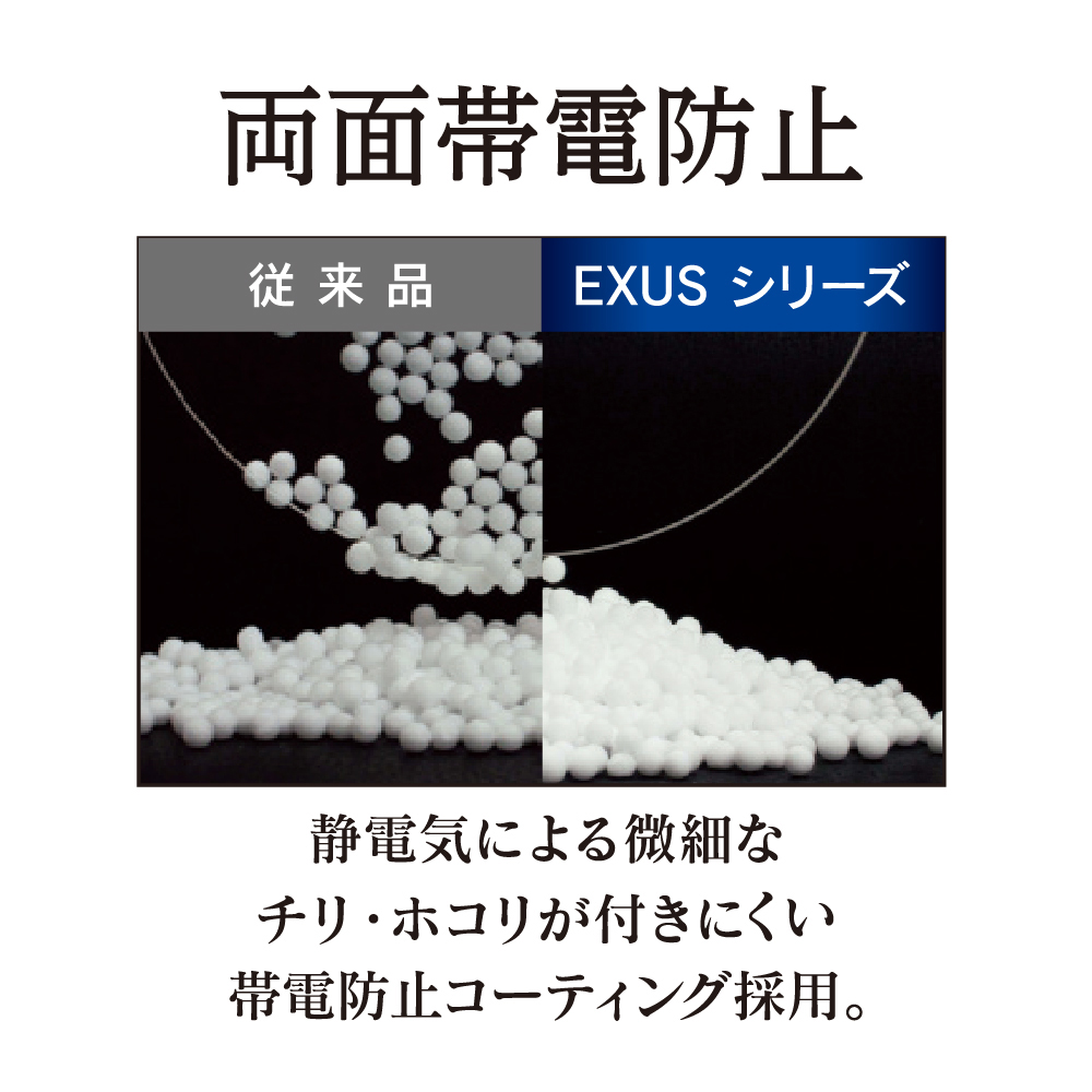 EXUS LENS PROTECT Mark II