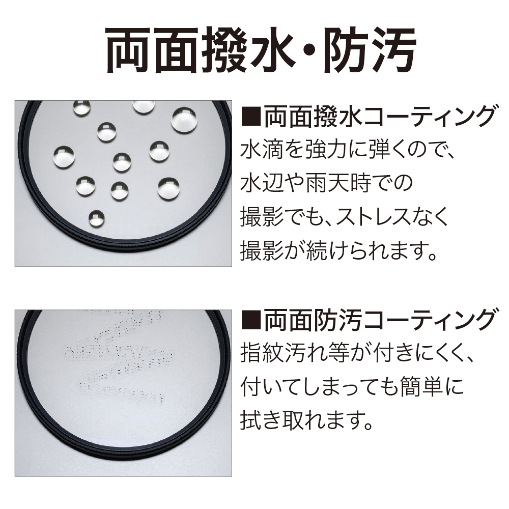 PRIME II LENS PROTECT