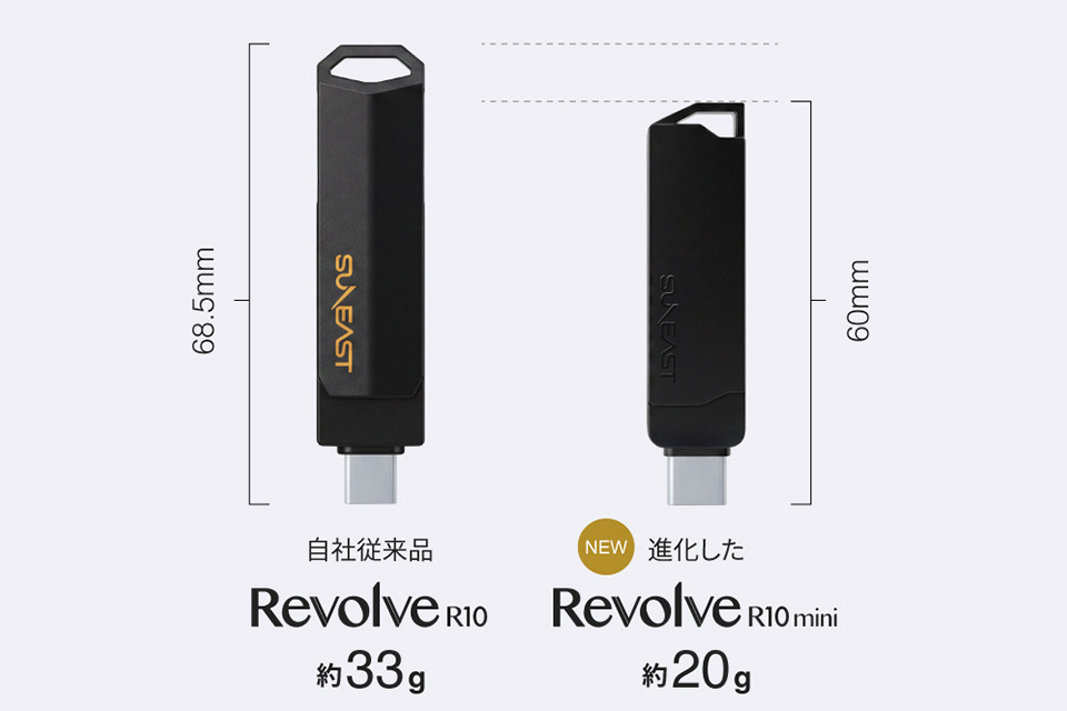 Type-CとType-A両対応！ 超小型のポータブルSSD「SUNEAST Revolve R10