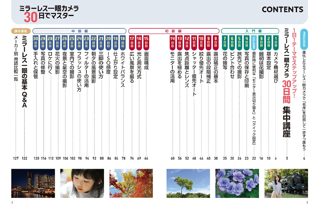 ミラーレス一眼カメラ30日でマスター