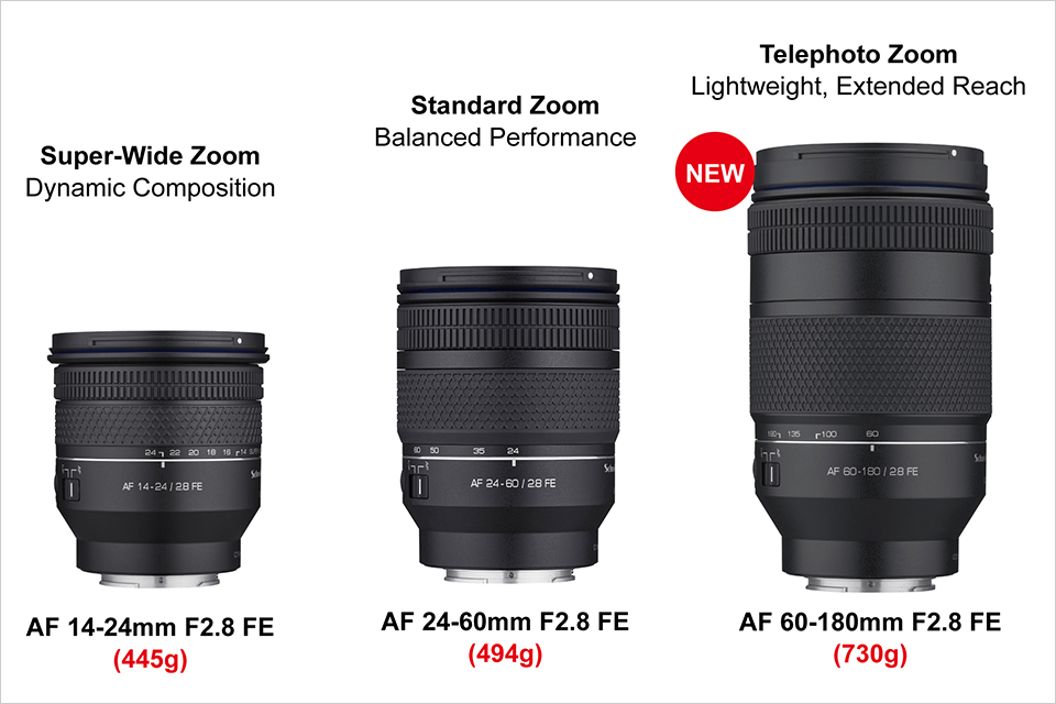SAMYANG AF 60-180mm F2.8