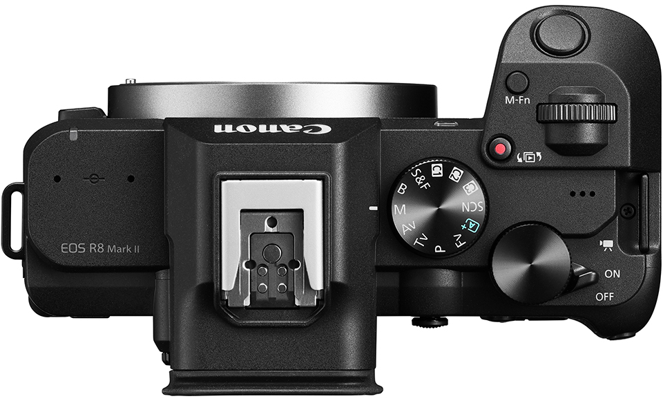 EOS R8 Mark II