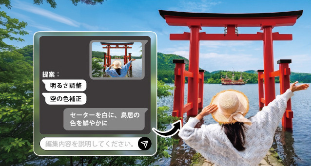 PhotoDirector 2027