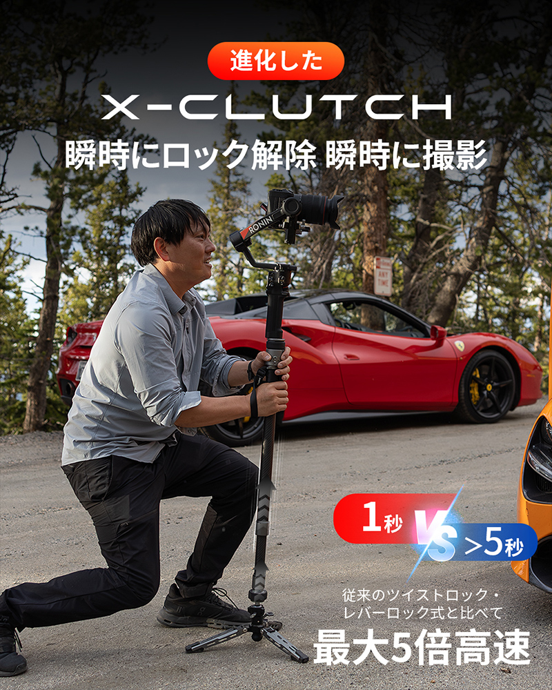 TRIBEX PRO モノポッド