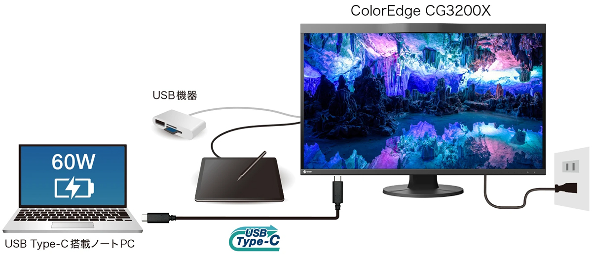 ColorEdge CG3200X