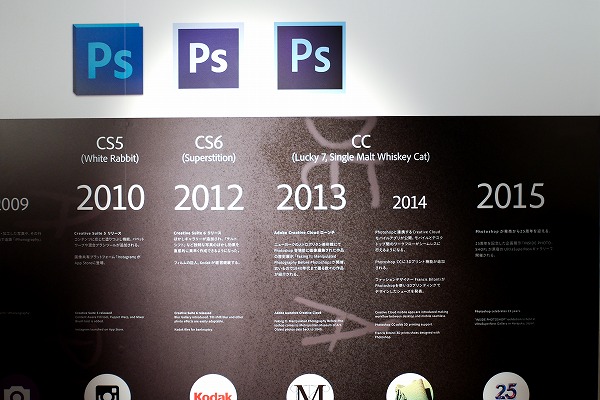 ↑2015年の上の意味ありげな空白が気になります。「新しいPhotoshopが発表されるかも」(森脇さん)