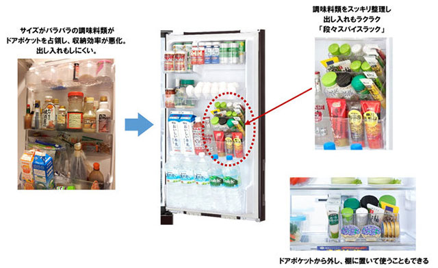 Microsoft Word - リリース20151015SJ-GT41B(画像).doc