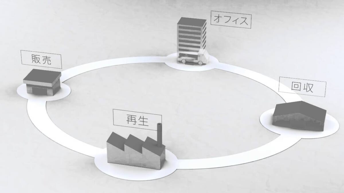 世界初！ オフィスで再生紙がつくれる「エプソン PaperLab」【動画】