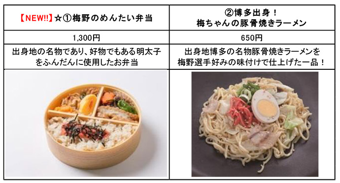 阪神甲子園球場　2016年シーズン　監督・選手コ