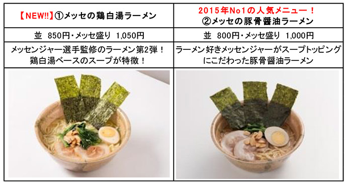 阪神甲子園球場　2016年シーズン　監督・選手コ