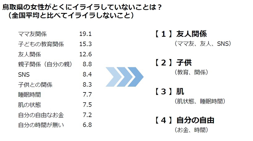 sub3-2