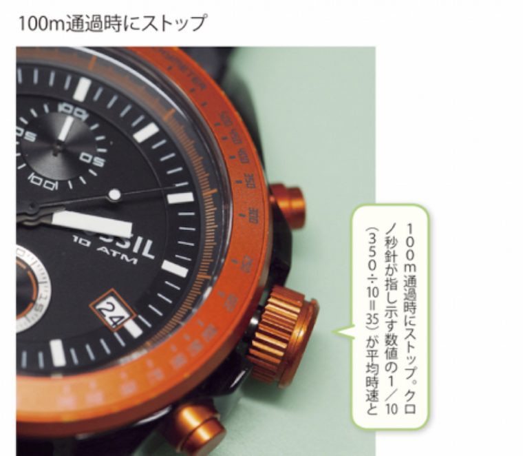 watchcare19
