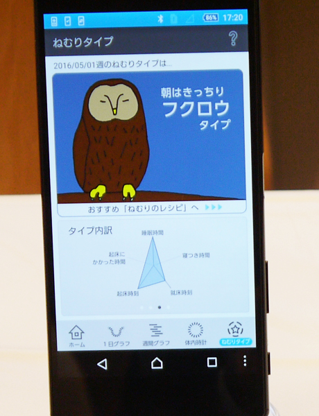 ↑データを5つの指標で評価し、9種類の動物に例えて判定することが可能です