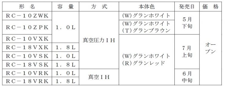 gn160510-02(10)