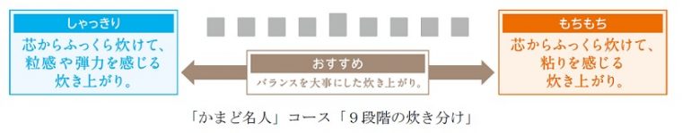 gn160510-02(11)