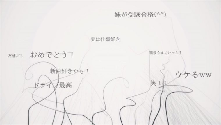 ↑拾われた単語が髪の毛浮かんできます