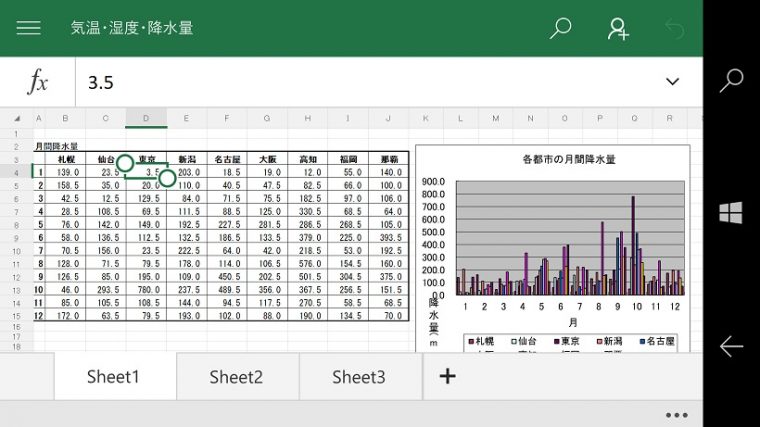 ↑「Excel」。グラフが作成したイメージ通りに表示されます