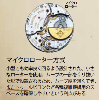 automatic04