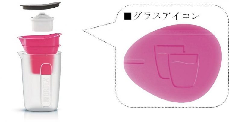 ↑「Fun（ファン）」本体設計
