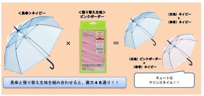 ↑組み合わせ例